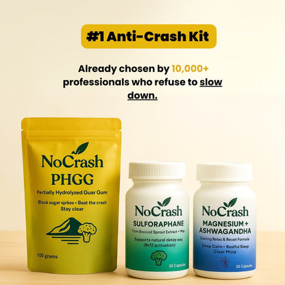 No Crash Protocol - Stop Brain Fog after Lunch