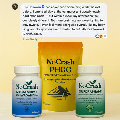 No Crash Protocol - Stop Brain Fog after Lunch